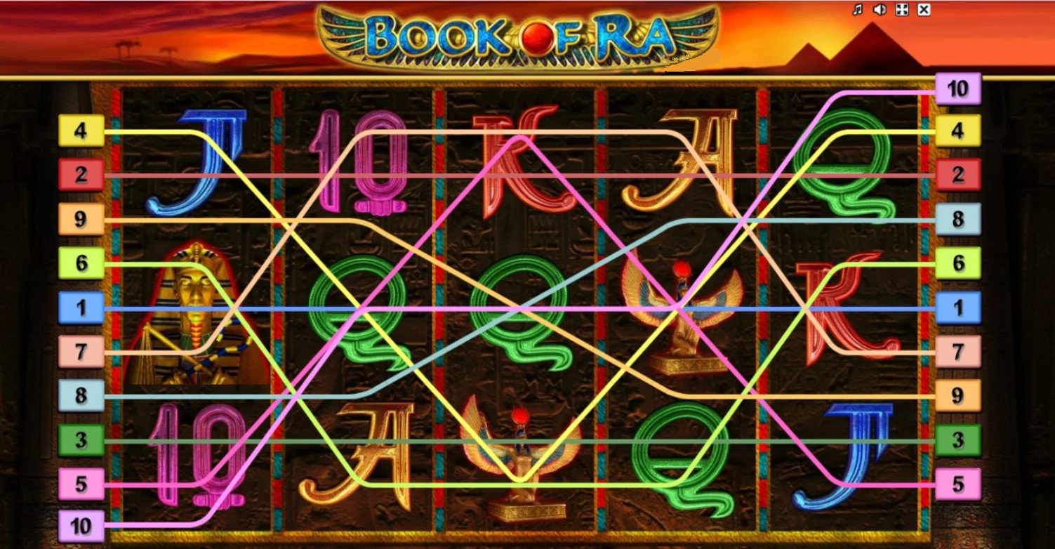 Підвищуйте Виграші з slot Book of Ra